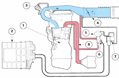 EGR Valve Replacement - Step by Step